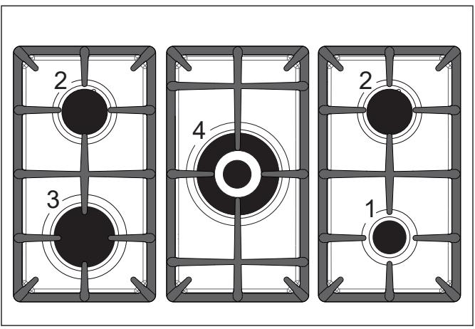 DELONGHI DLCV965X2 - Conseil pour les utilisateurs - 1