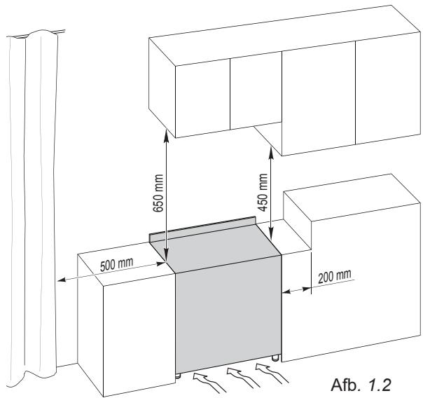 DELONGHI DLCV965X2 - LET OP - 2