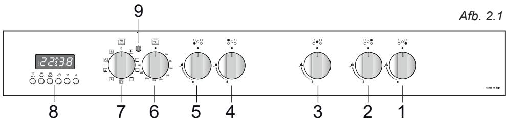 DELONGHI DLCV965X2 - WAARSCHUWING: - 1