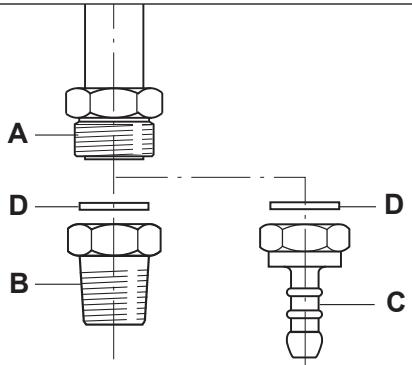 DELONGHI DLCV965X2 - Le circuit d'alimentation en gaz doit être conforme aux normes locales en vigueur. - 1