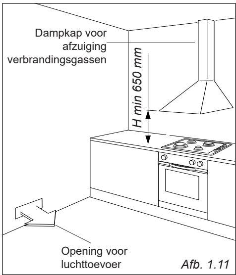 DELONGHI DLCV965X2 - AFVOER VAN DE VERBRANDINGSGASSEN - 1