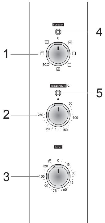 DELONGHI DLM90XL - L'UTILIZZATORE - 1