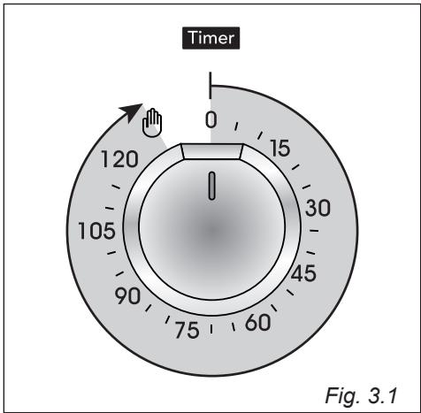 DELONGHI DLM90XL - Posizione manuale. - 1