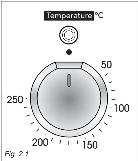 DELONGHI DLM90XL - ATTENZIONE: - 1
