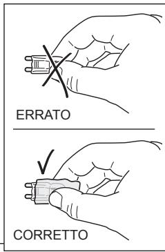 DELONGHI DLM90XL - SOSTITUZIONE DELLA LAMPADA DEL FORNO (MODELLI CON LAMPADA ALOGENA) - 1