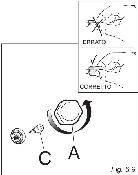 DELONGHI PEMC64 - SOSTITUZIONE DELLA LAMPADA DEL FORNO - 1