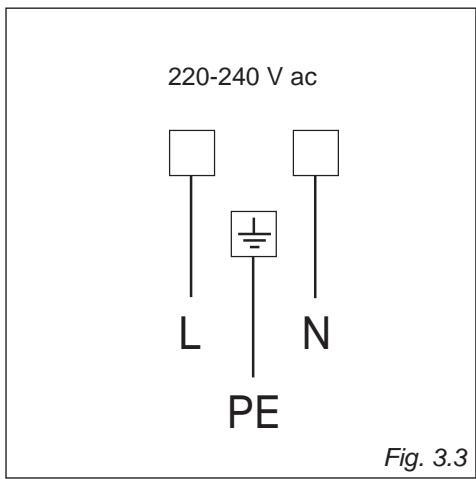 DELONGHI PEMC64 - SEZIONE DEL CAVO DI ALIMENTAZIONE TIPO "H05RR-F" oppure "H05V2V2-F" - 3