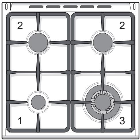 DELONGHI PEMC64 - L'UTILIZZATORE - 1