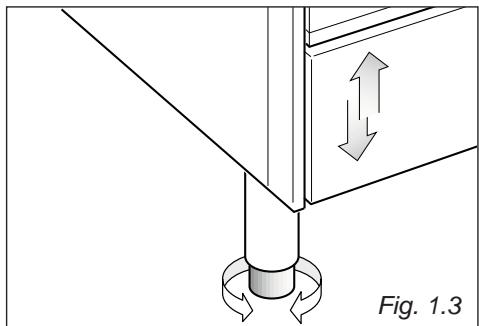 DELONGHI PEMC64 - MONTAGGIO DEI PIEDI REGOLABILI - 1