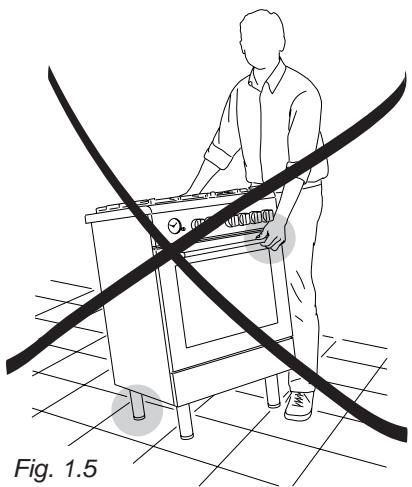 DELONGHI PEMC64 - LIVELLAMENTO DELLA CUCINA - 2