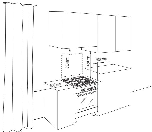 DELONGHI PEMC64 - IMPORTANT - 2