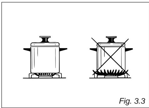 DELONGHI PEMC64 - SCELTA DEL BRUCIATORE - 2