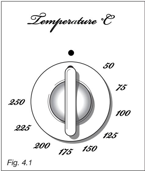 DELONGHI PEMC64 - CARATTERISTICHE GENERALI - 1
