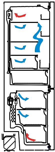 AEG RCB632E4MX - Informacije o novi generaciji tehnologije hlajenja - 1