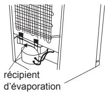 AEG RCB632E4MX - Décongélation - 1