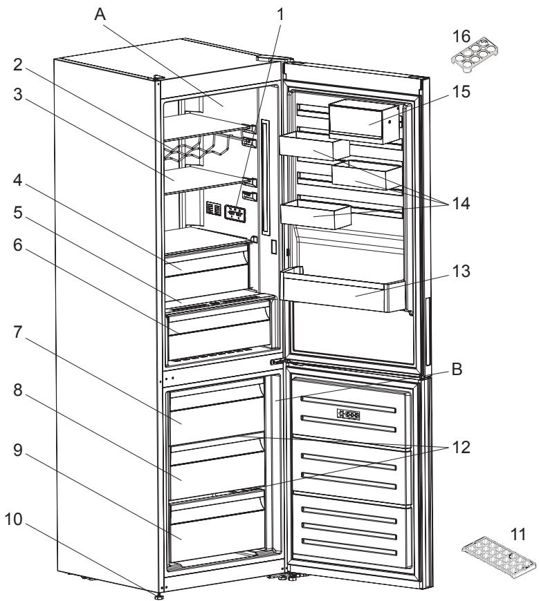 AEG RCB632E4MX - Namigi za varčevanje z energijo - 1