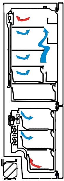 AEG RCB632E4MX - Informatie over de(AP) generatie koeltechnologie - 1