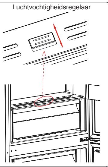 AEG RCB632E4MX - Luchtvochtigheidsregelaar (In sommige modellen) - 1