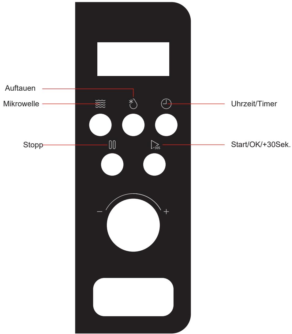 Auftauen Mikrowelle Stopp Uhrzeit/Timer Start/OK/+30Sek.