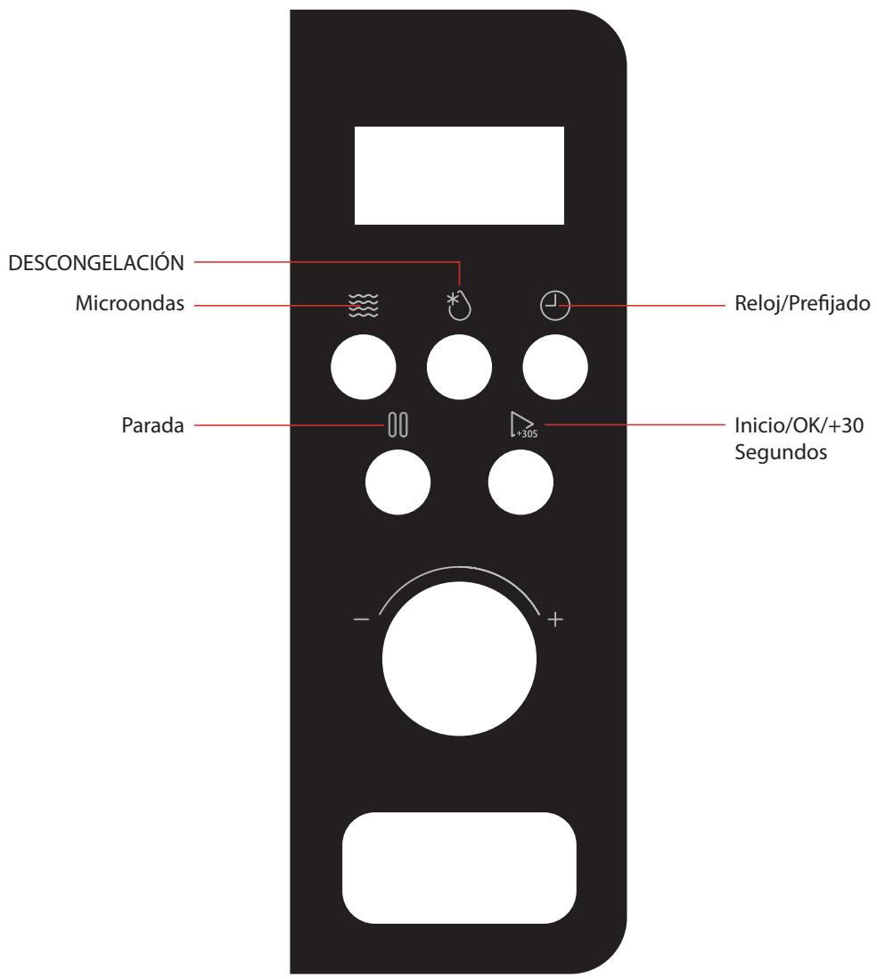 DESCONGELACIÓN Microondas Parada Reloj/Prefijado +305 Inicio/OK/+30 Segundos