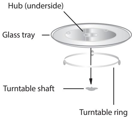 Hub (underside) Glass tray Turntable shaft Turntable ring