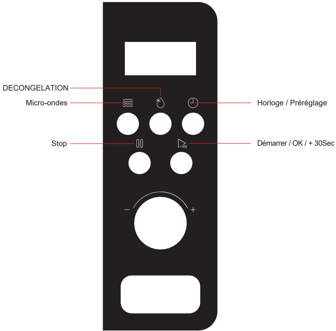 DECONGELATION Micro-ondes Stop +30s Horloge / Préréglage Démarrer / OK / + 30Sec