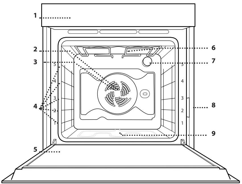 WHIRLPOOL WTA C 8411/SC/AN - PRODUCT DESCRIPTION - 1