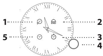 WHIRLPOOL WTA C 8411/SC/AN - ANALOG CLOCK - 1
