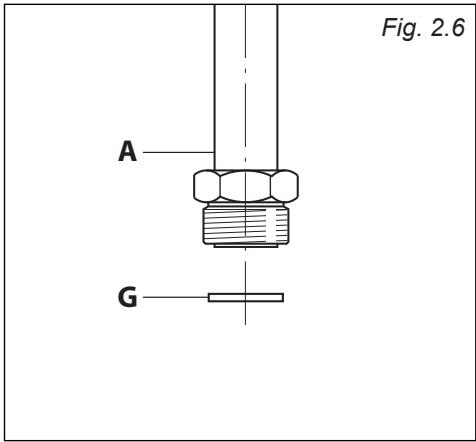 DELONGHI PRO66MA - PRO66MC - Important: - 3