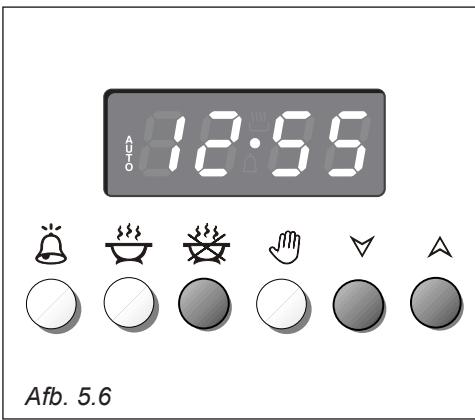 DELONGHI PRO66MA  -  PRO66MC - AUTOMATISCH BAKKEN (afb. 5.5 - 5.6) - 2