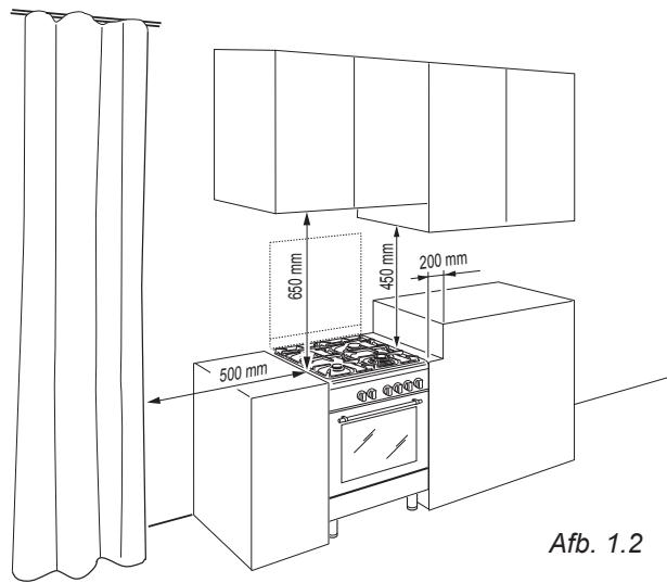 DELONGHI PRO66MA  -  PRO66MC - IMPORTANT - 2