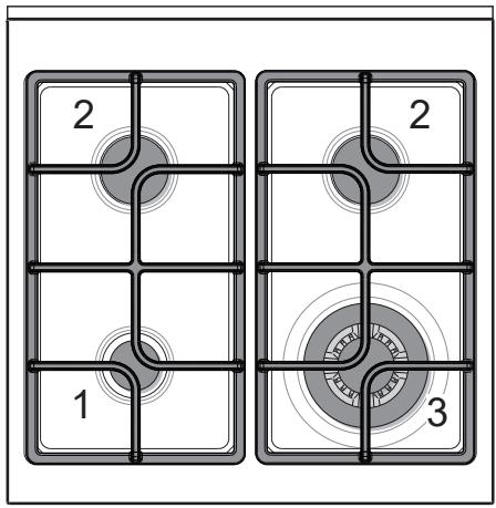 DELONGHI PRO66MA  -  PRO66MC - Advies voor de gebruikers - 1