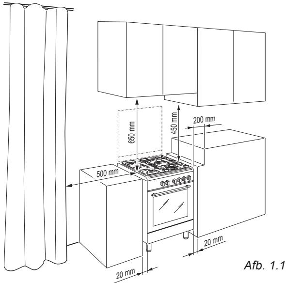 DELONGHI PRO66MA  -  PRO66MC - IMPORTANT - 1