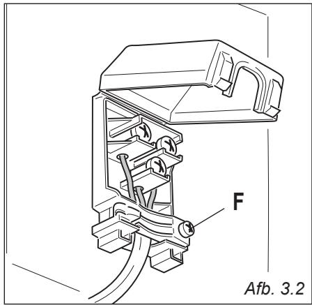 DELONGHI PRO66MA  -  PRO66MC - DOORMETER VAN DE VOEDINGSDRAAD TYPE H05RR-F - 2