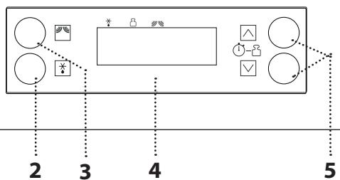 BAUKNECHT EMNK3 2138 IN - PANNEAU DE COMMANDES - 2