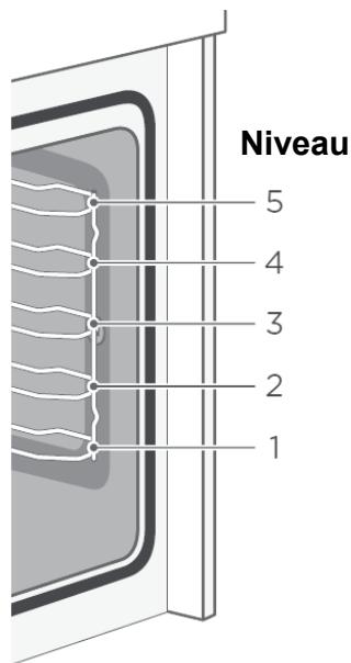 THOMSON TMFP72BX - OPMERKINGEN: - 2