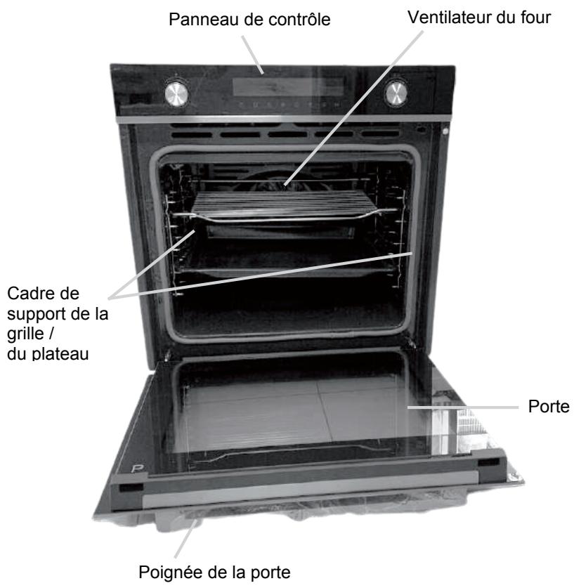 THOMSON TMFP72BX - Description du produit - 1