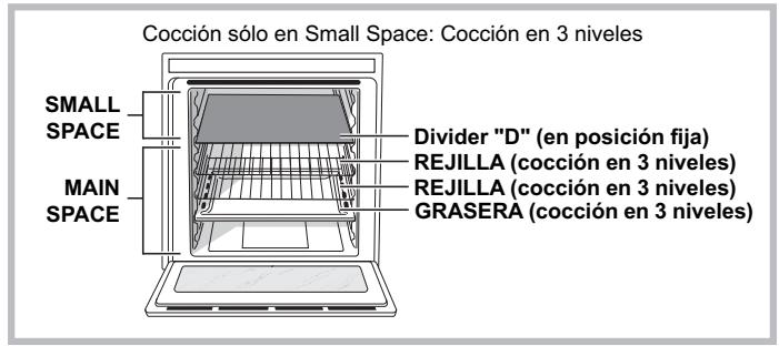 HOTPOINT OK89ED20XHA - Estructura del horno - 4