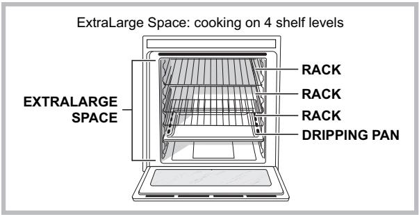 HOTPOINT OK89ED20XHA - Oven structure - 1