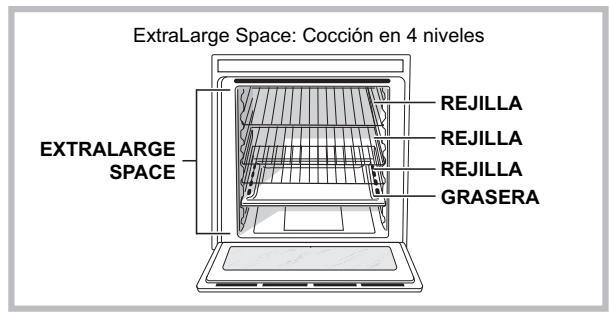 HOTPOINT OK89ED20XHA - Estructura del horno - 1