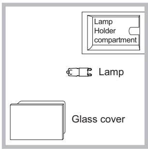 HOTPOINT OK89ED20XHA - Replacing the light bulb - 1