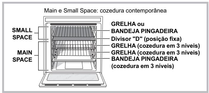 HOTPOINT OK89ED20XHA - Estrutura do forno - 2
