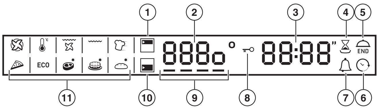 HOTPOINT OK89ED20XHA - Display - 2
