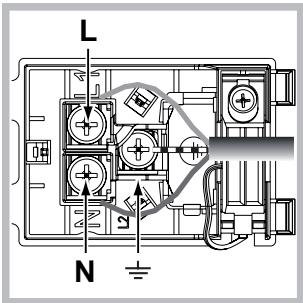 HOTPOINT OK89ED20XHA - Montagem do cabo de fornecimento - 2