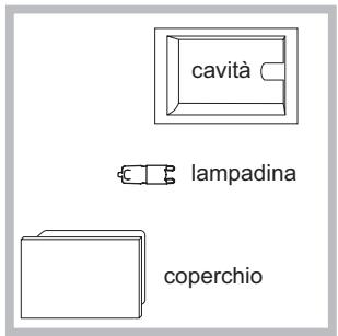 HOTPOINT OK89ED20XHA - Sostituire la lampadina - 1