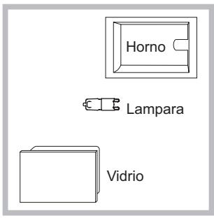 HOTPOINT OK89ED20XHA - Sustituir la bombilla - 1