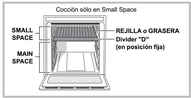HOTPOINT OK89ED20XHA - Estructura del horno - 3