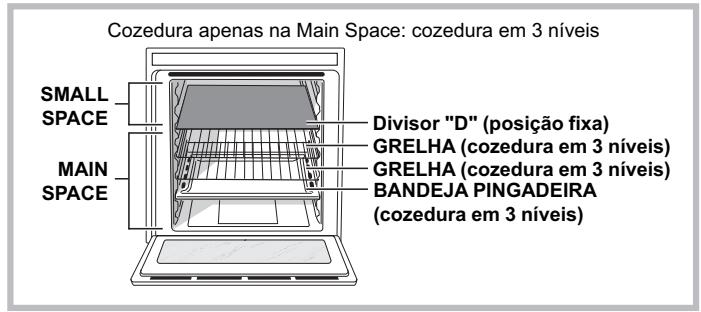 HOTPOINT OK89ED20XHA - Estrutura do forno - 4