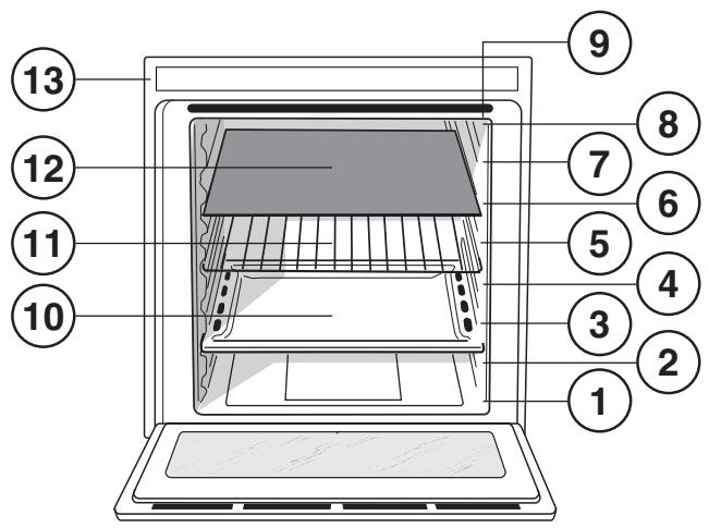 HOTPOINT OK89ED20XHA - Vista de conjunto - 1