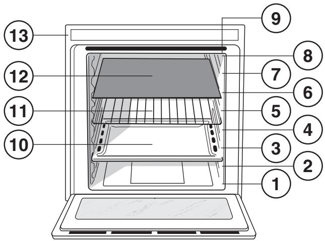 HOTPOINT OK89ED20XHA - Vista en conjunto - 1